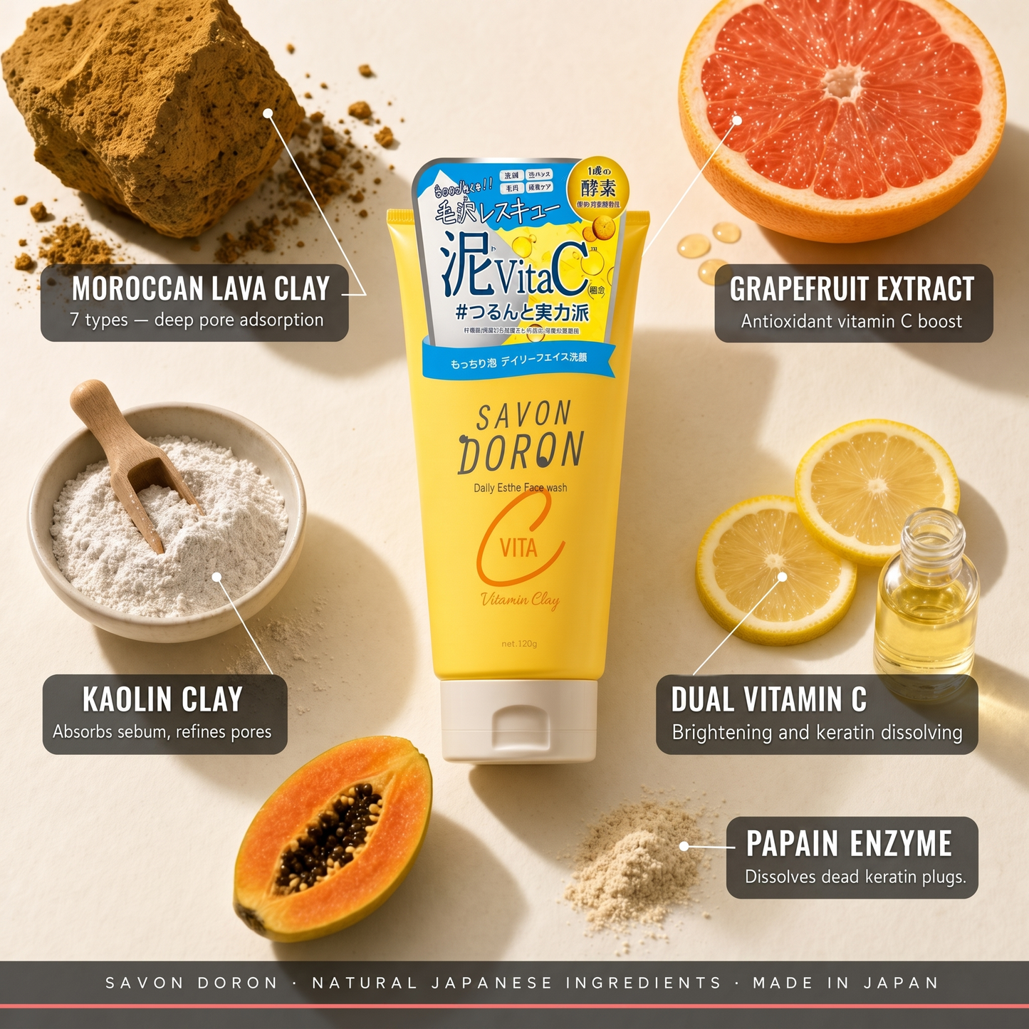 Clay Vitamin C Brightening Face Wash