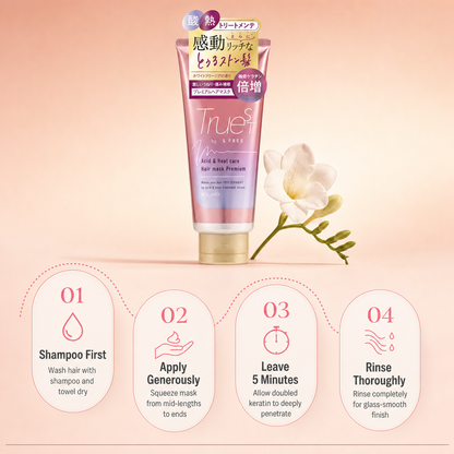 Mascarilla capilar reparadora de queratina premium