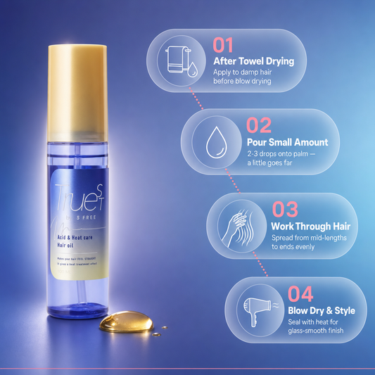 Acid & Heat Repair Hair Oil