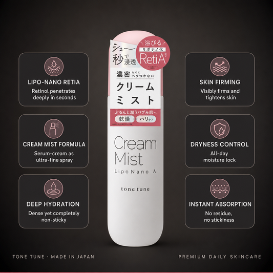 Retinol Cream Mist Spray